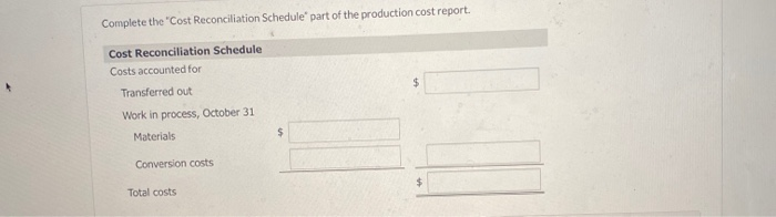 Cooking department is as ollows. Prepare a schedule that shows how the
