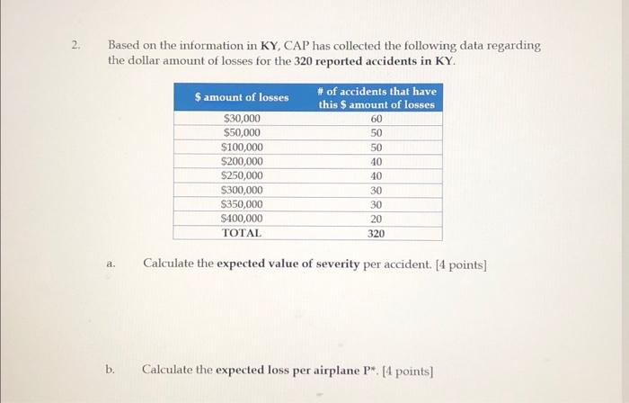  Based on the information in KY, CAP has collected the following