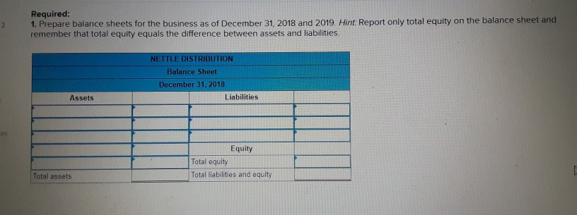 a balance sheet, and computing the debt ratio LO C2, A1, A2,