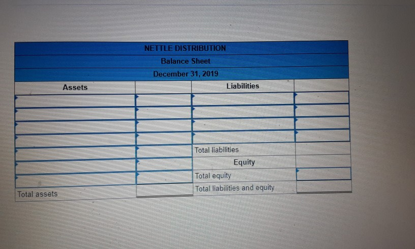 P3 {The following information applies to the questions displayed below) The accounting