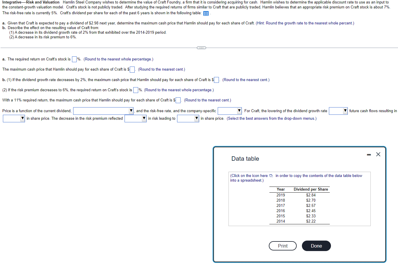  The risk-free rate is currently 5%. Craft's dividend per share for