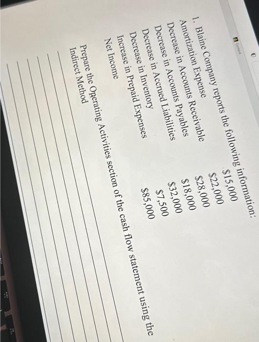  Blaine Company reports the following information: Amortization Expense Decrease in Accounts