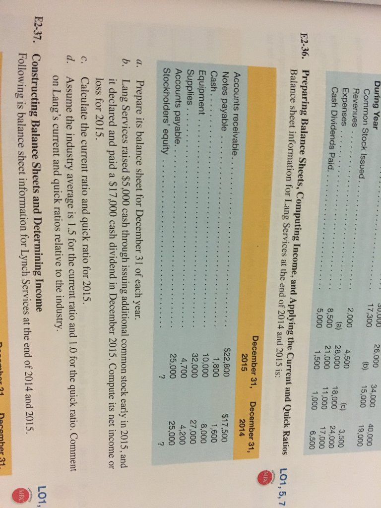 letter b please Preparing Balance Sheets, Computing Income, and Applying the Current