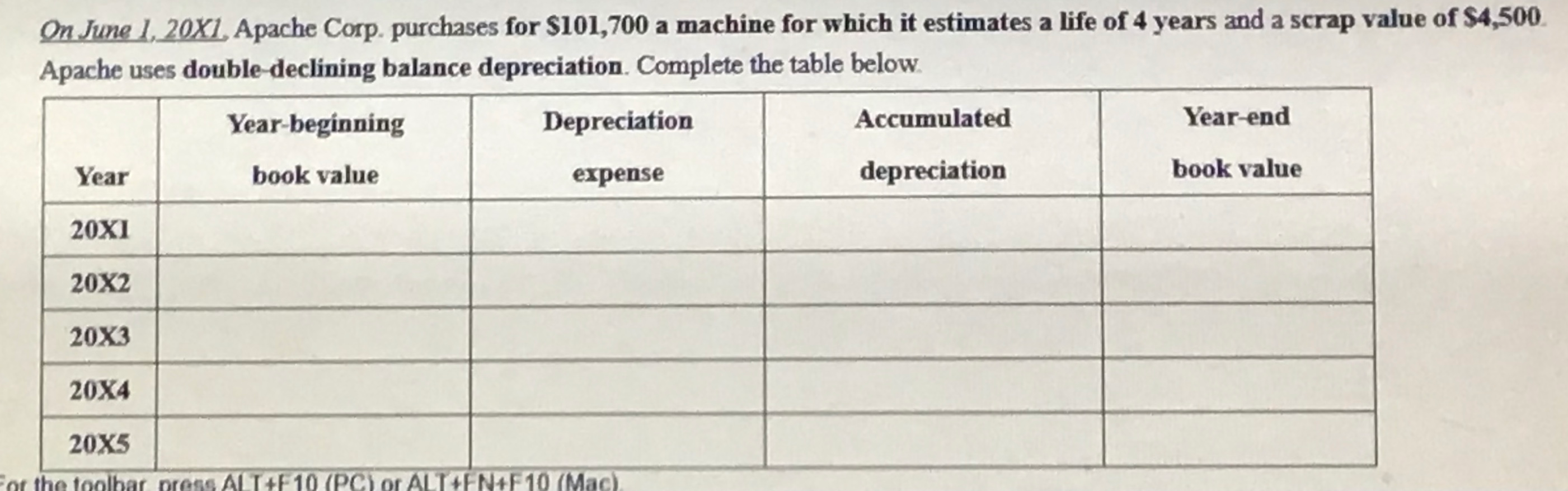 On June 1, 20X1. Apache Corp. purchases for $101,700 a machine