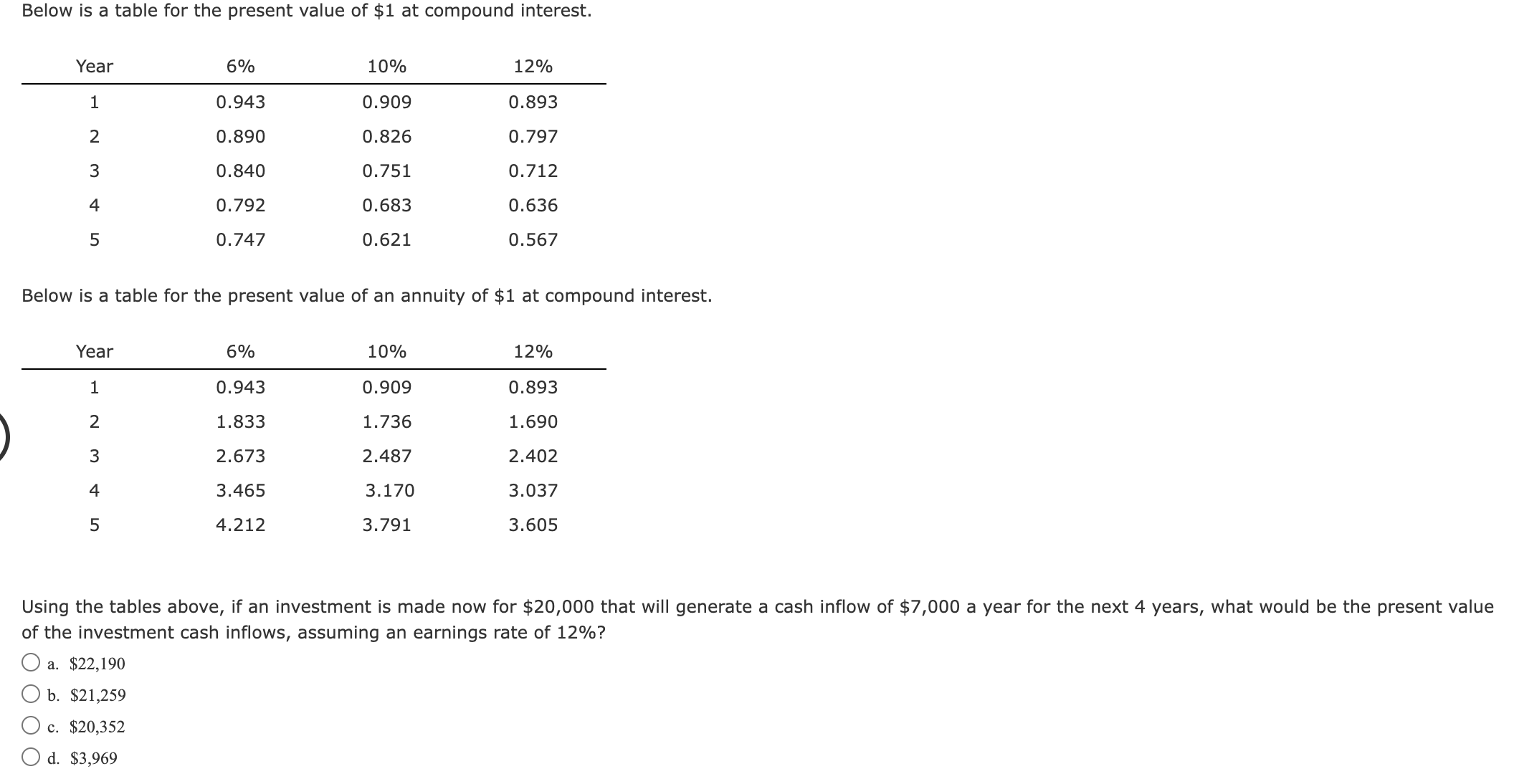 Below is a table for the present value of $1 at