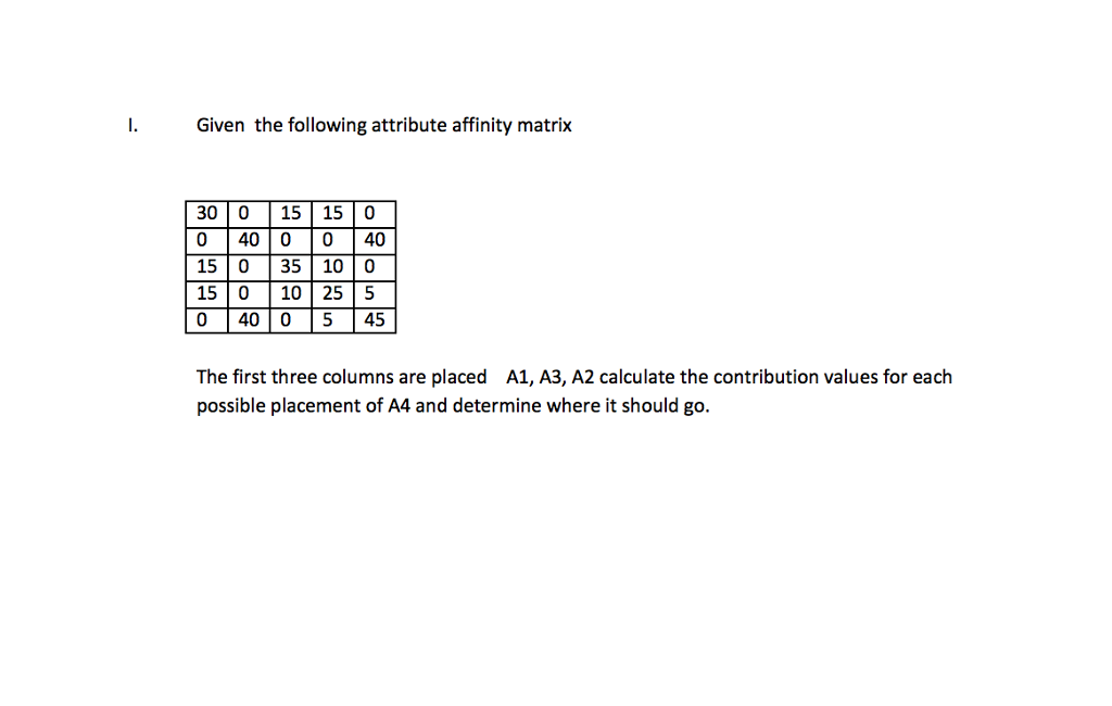 I Given the following attribute affinity matrix 30 0 15 15