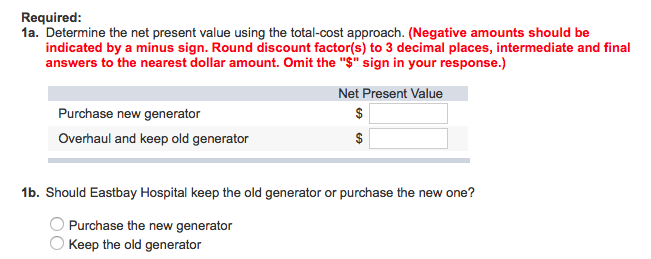 Hospital has an auxiliary generator that is used when power failures occur.