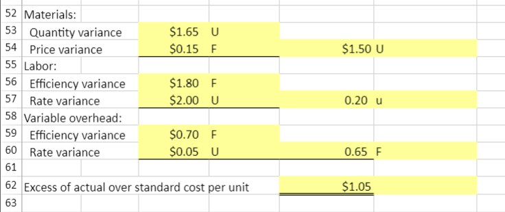See the blank, highlighted cell. Everything else is correct. I need an