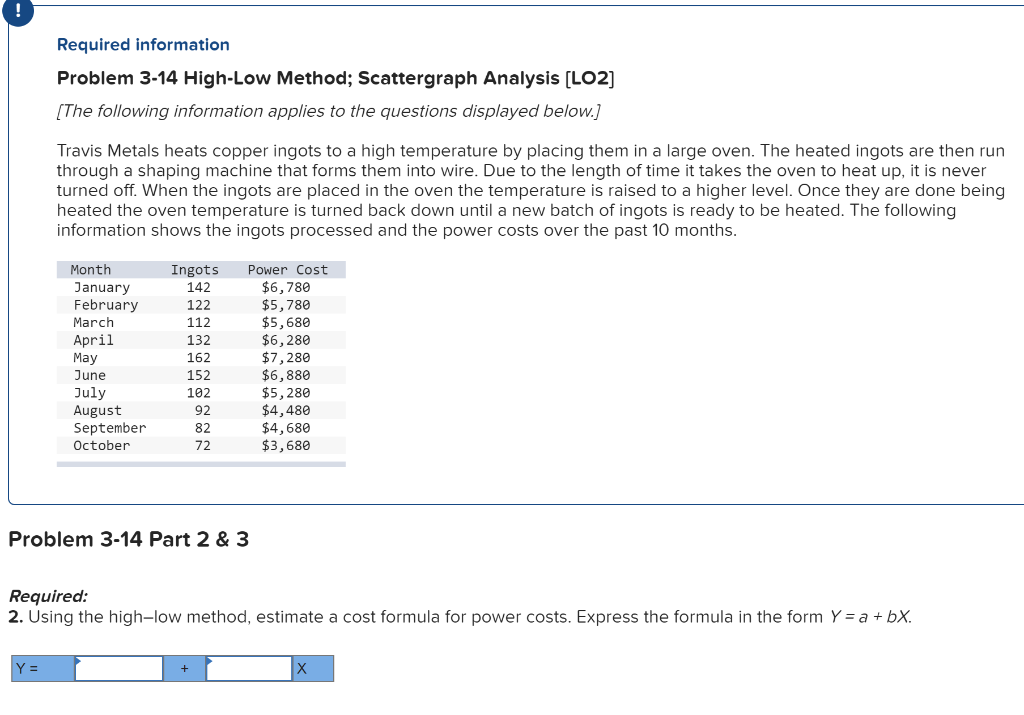 3. Predict total power costs in a month when 172 ingots