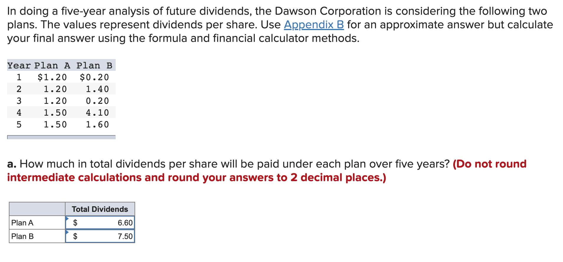 In doing a five-year analysis of future dividends, the Dawson Corporation