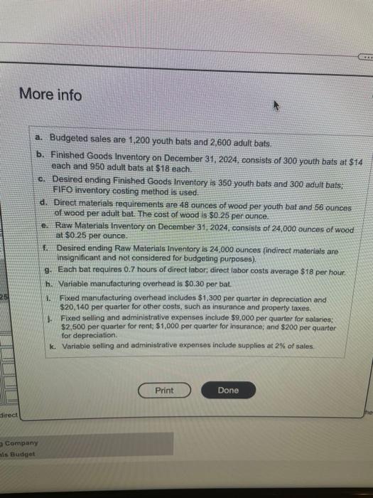 Company manufactures wood baseball bats. Langley's two primary products are a youth