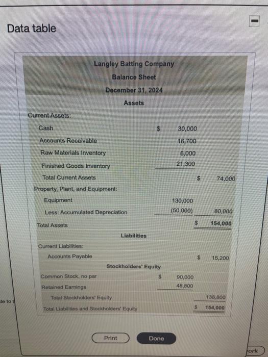 bat, designed for children and young teens, and an adu bat, designed