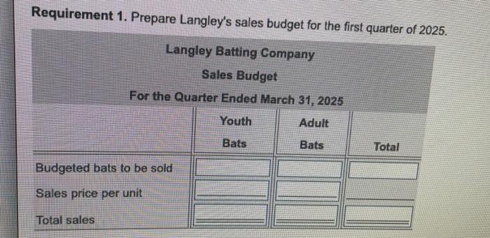 for high school and college-aged players. Langley sells the bals to sporting
