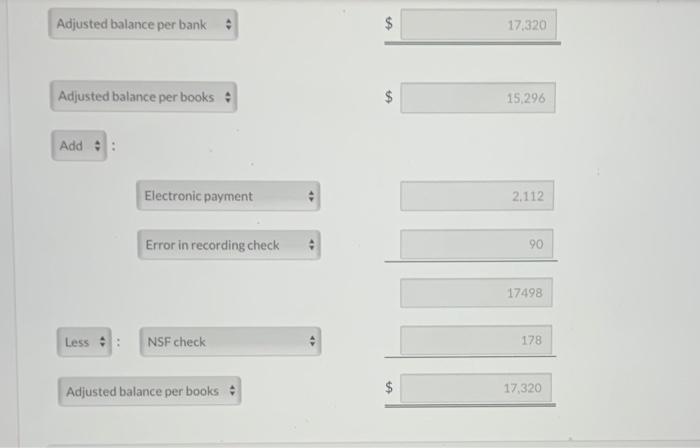 bank statement and other data of Carla Vista Aviation revealed a $15,568