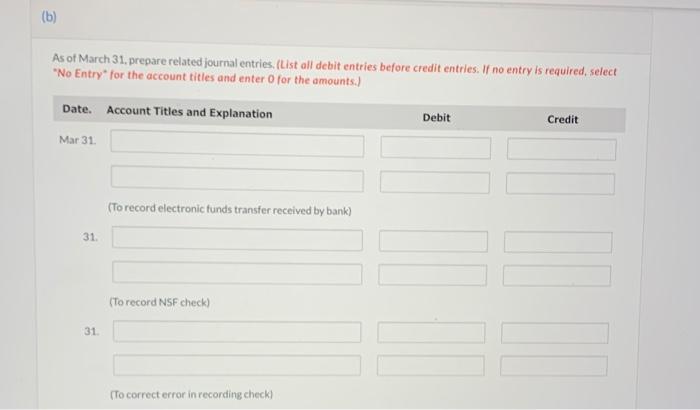 balance at March 31 on the bank statement and $15,296 as the