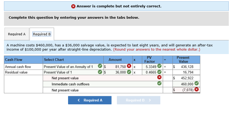 existing machine is expected to cost $650,000 and have a useful life