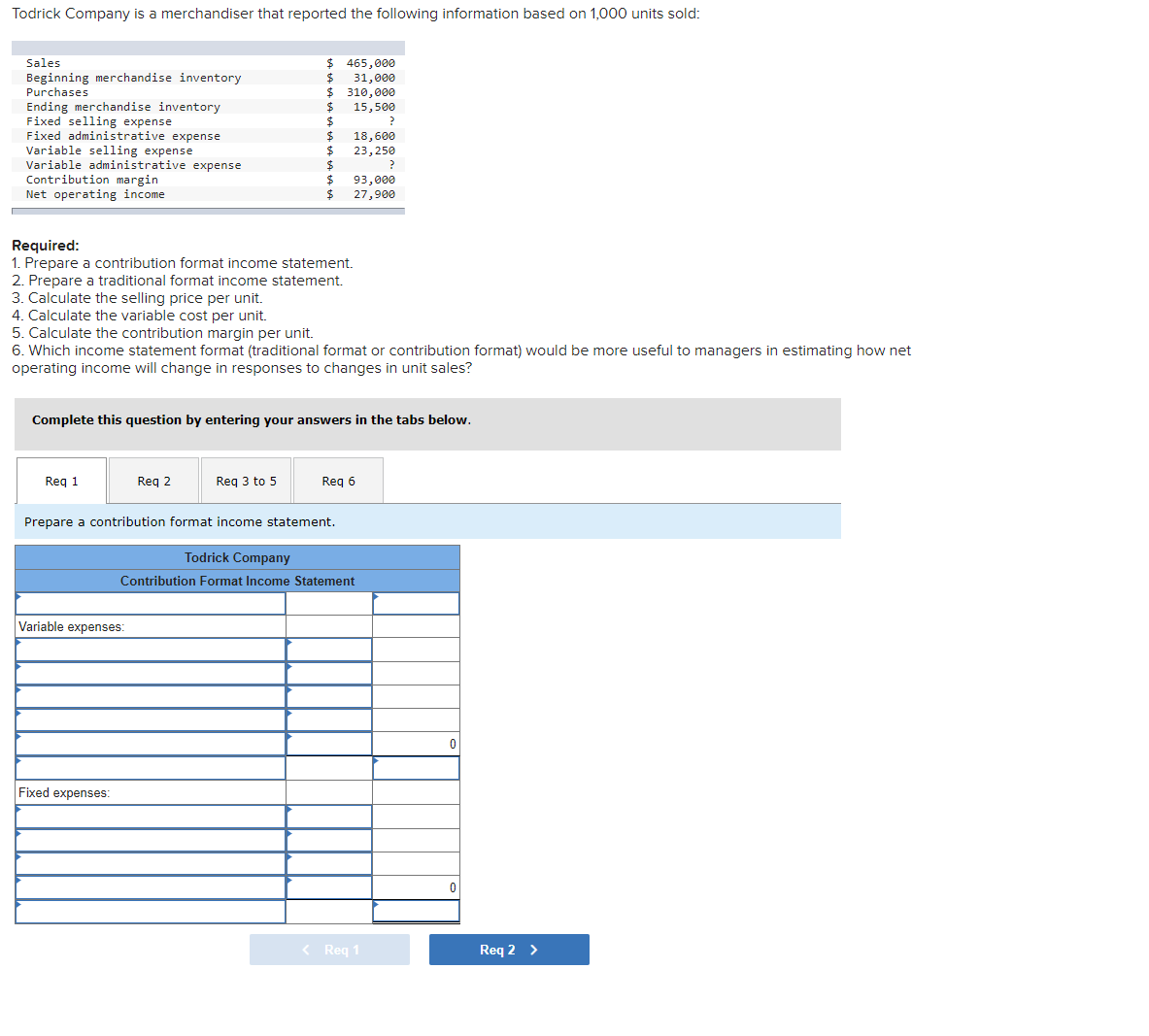  Required: 1. Prepare a contribution format income statement. 2. Prepare a