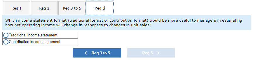 unit. 6. Which income statement format (traditional format or contribution format) would