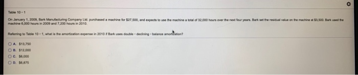  . Table 10-1 On January 1, 2008. Bart Marutacturing Company Lid