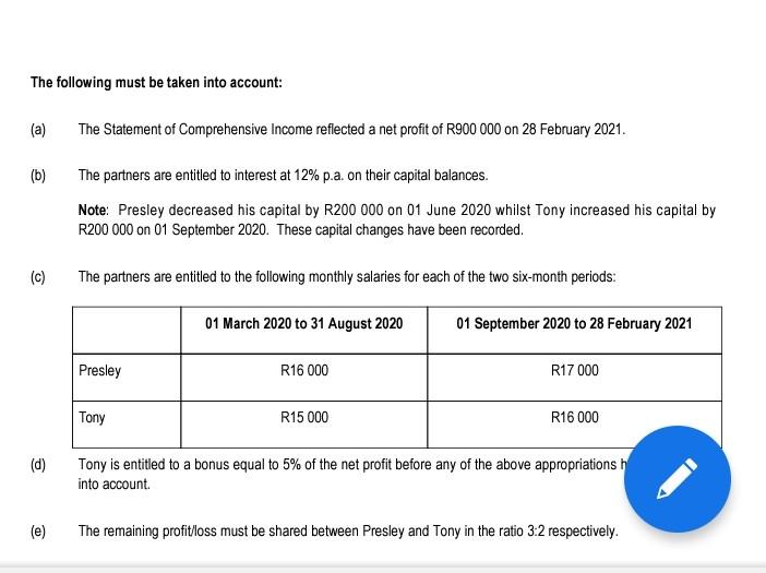 year ended 28 February 2021. (20 Marks) INFORMATION The information given below