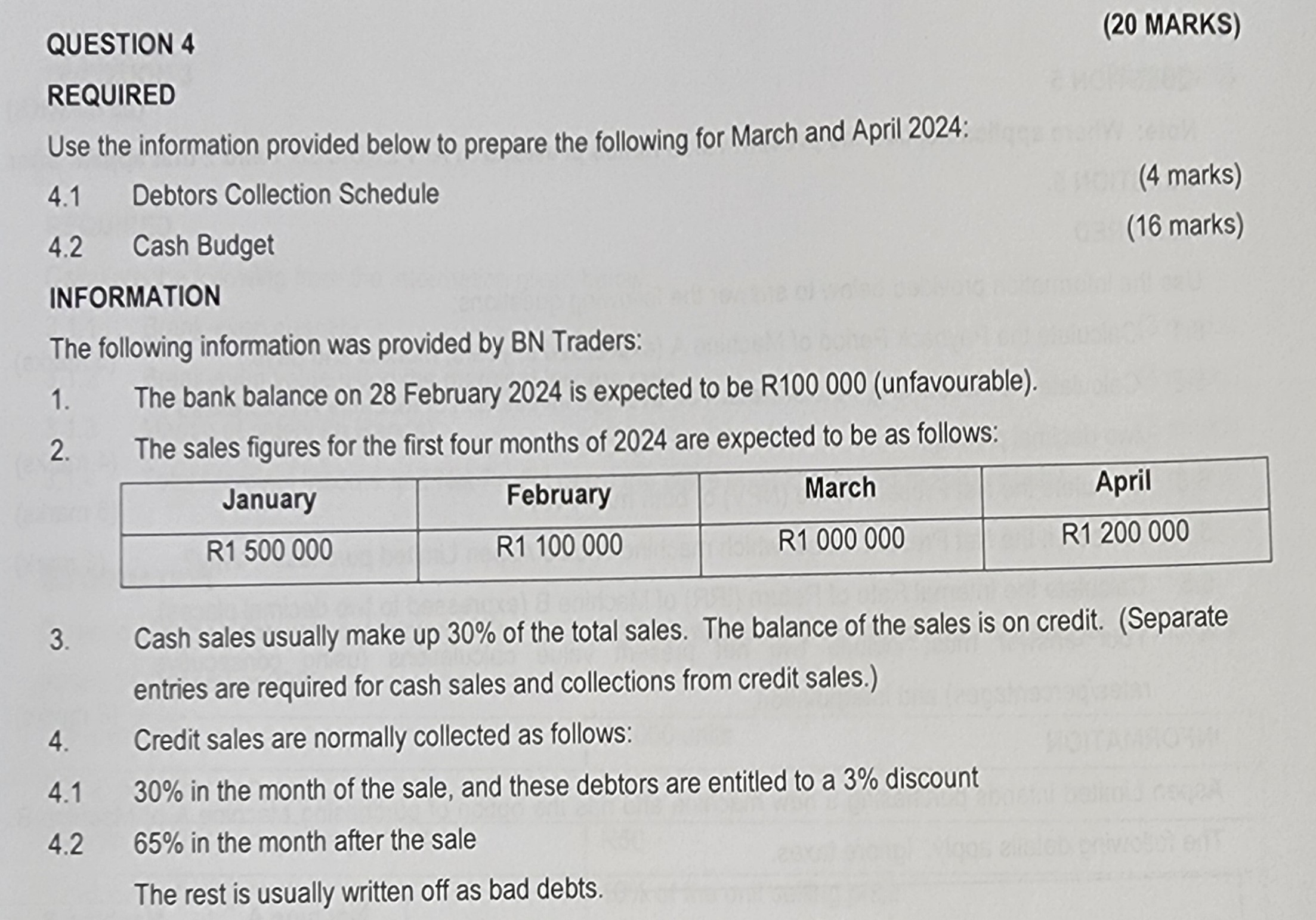  QUESTION 4 (20 MARKS) REQUIRED Use the information provided below to