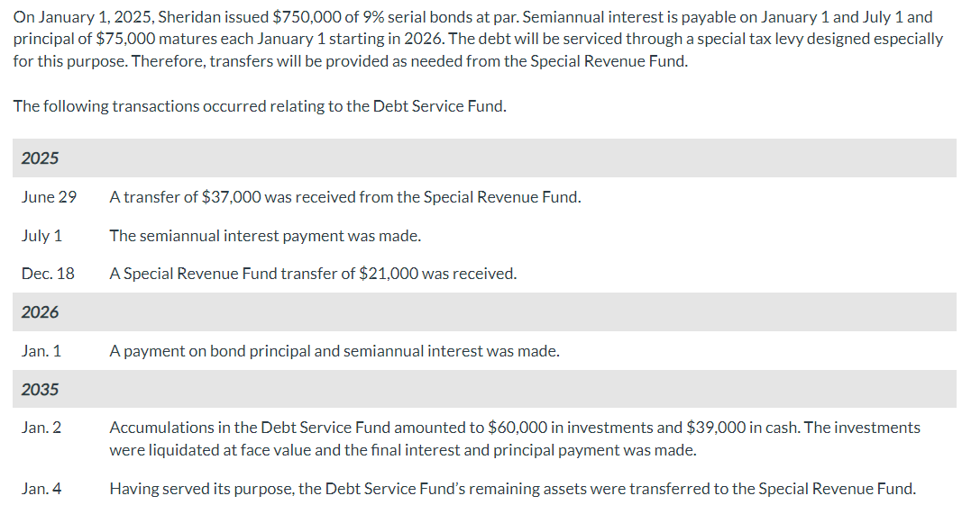 Q2. - Please answer in the journal entry format provided. On January