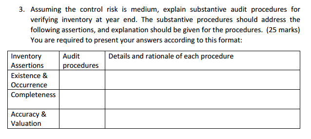 The company uses perpetual inventory system and adopts FIFO (first in and
