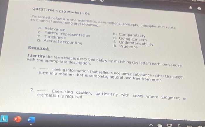 has net income of BD900,000 for the year ended 31 December 2020
