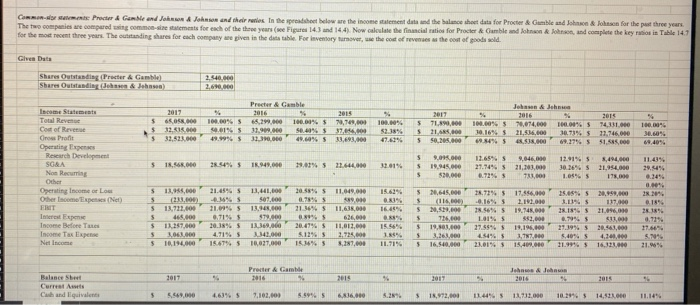 the relevant cells from the Given Data section. 3 In cell D75,