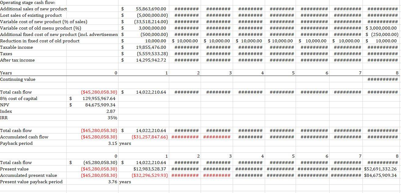 the following: In a sentence for each category (category examples: Research and