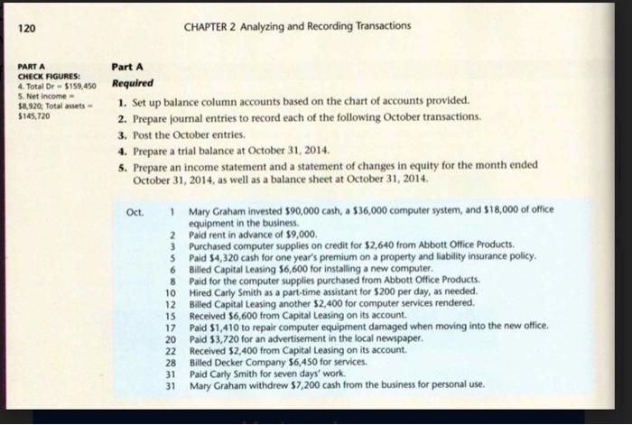  120 CHAPTER 2 Analyzing and Recording Transactions