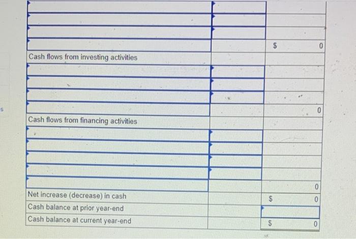 June 30, 2019 and 2018 2019 2018 $101,500 80,000 73,800 5.400 268,700