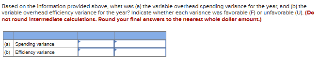 entries for actual and applied factory overhead costs (both variable and fixed)