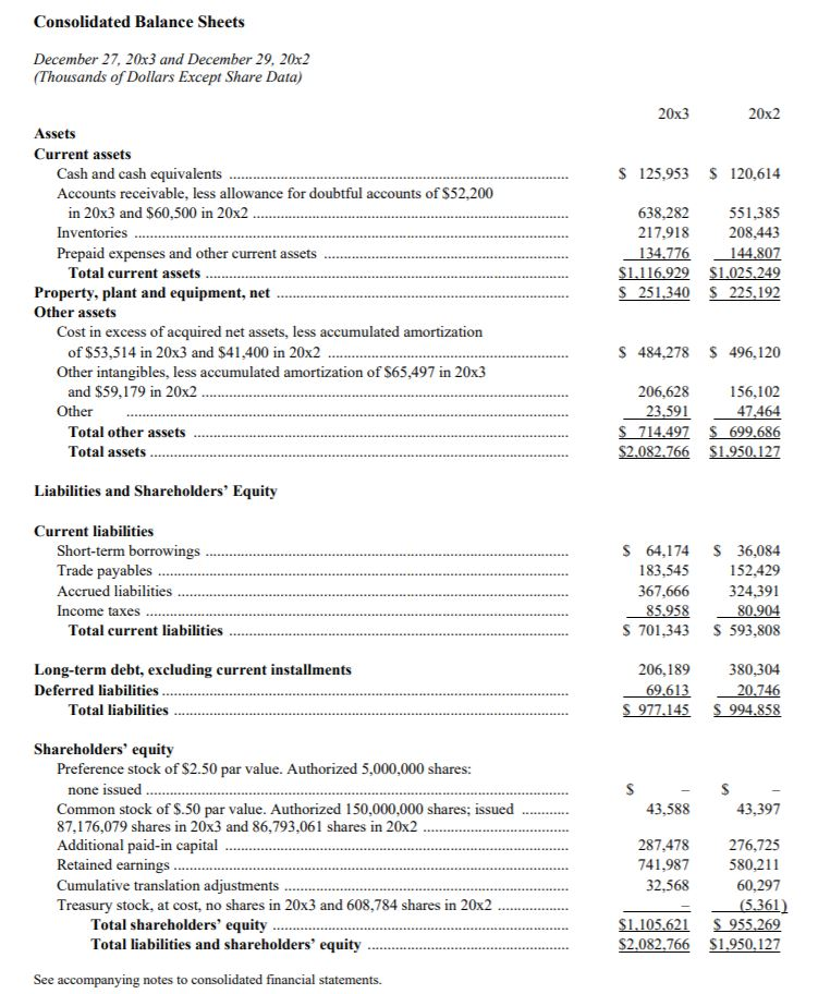 Recognizing the importance of analyzing past results to determine if problems have