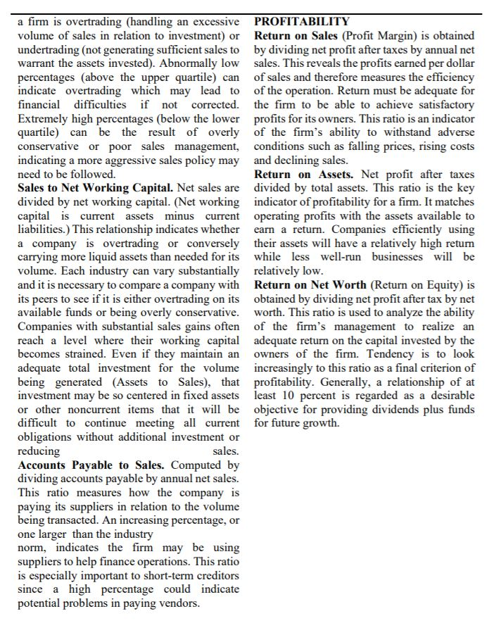 Compare these ratios and percentages with the industry numbers provided from Dun