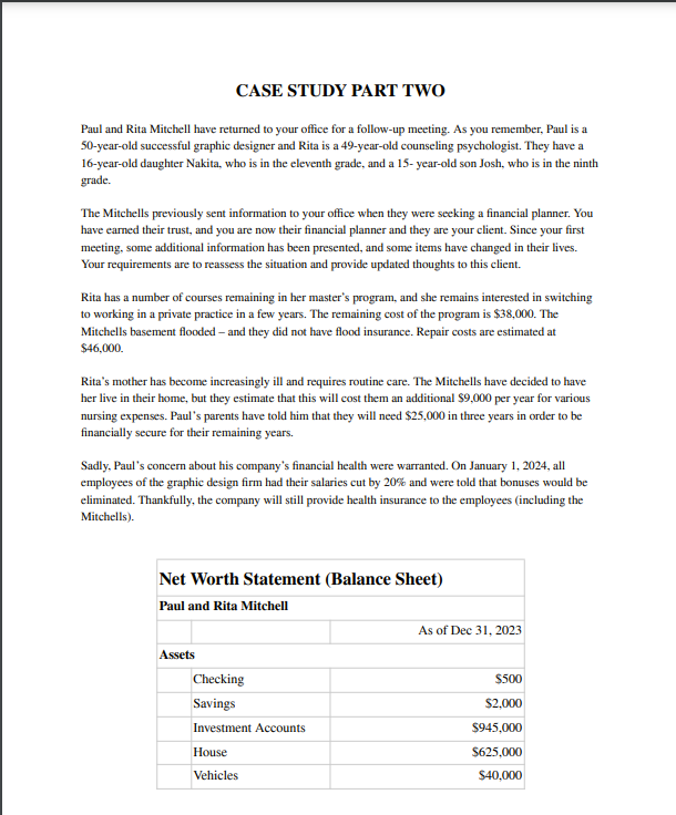 1: Catch up with the Mitchells. See what updates the Mitchells have