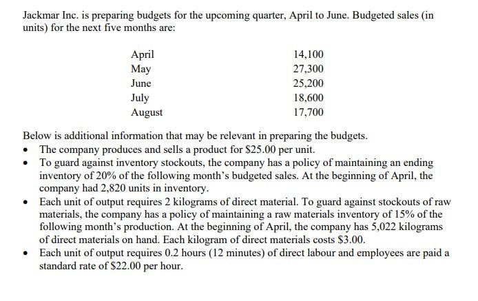  Question FEGH please Jackmar Inc. is preparing budgets for the upcoming