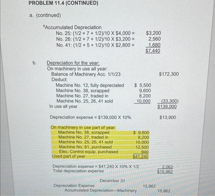 Comco Tool Corp. records depreciation annually at the end of the year.