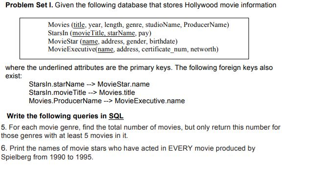 Problem Set . Given the following database that stores Hollywood movie