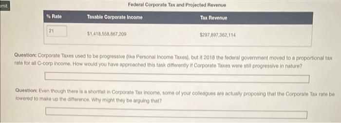 this mean? Question: How would you have approached this task ditferently if