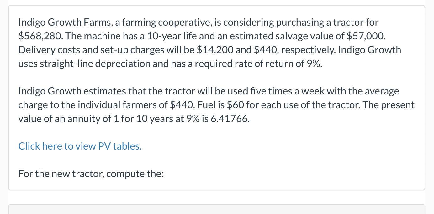 What is the annual rate of return? Crane Corp. is considering purchasing