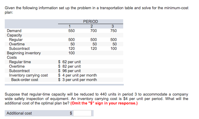  Given the following information set up the problem in a transportation