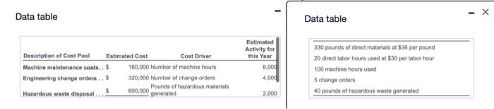 please only provide response to the two blank boxes at the bottom