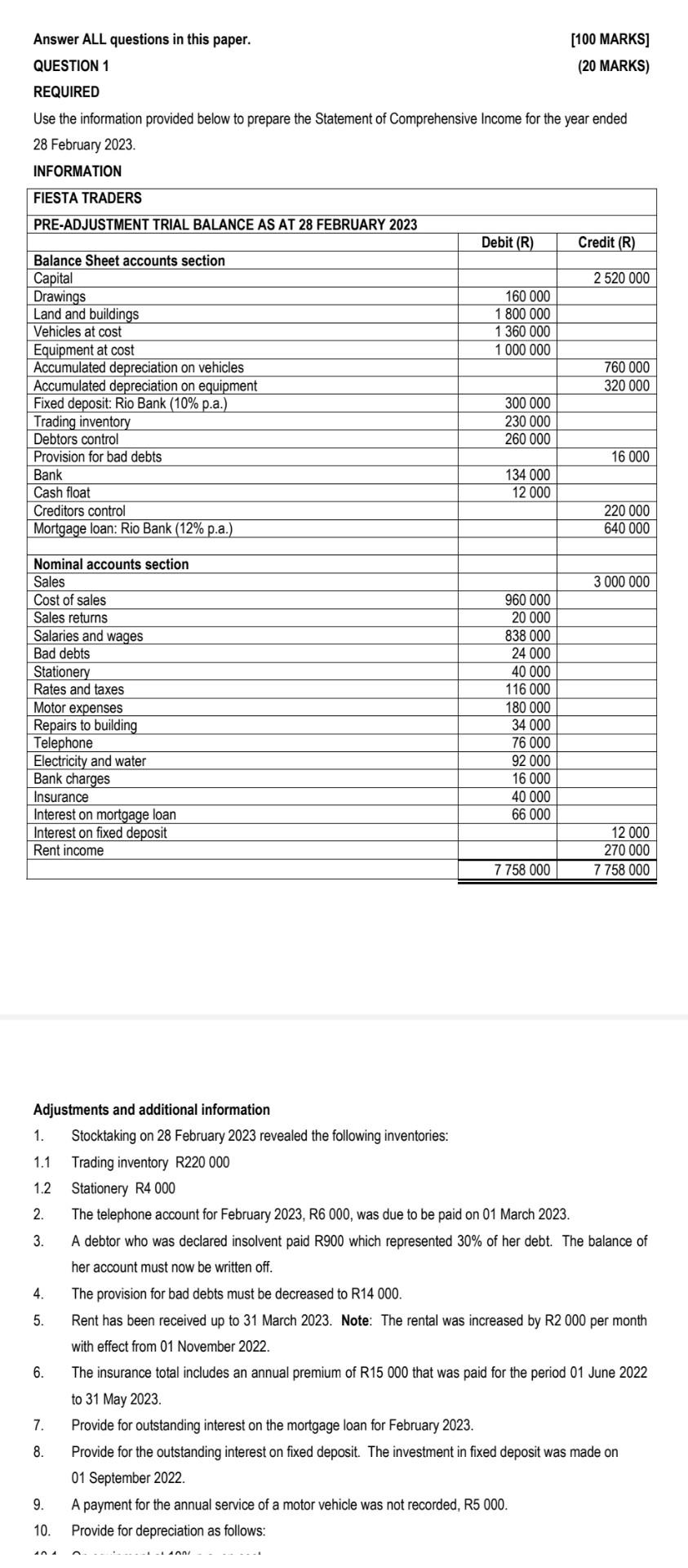  Answer ALL questions in this paper. [100 MARKS] QUESTION 1 (20