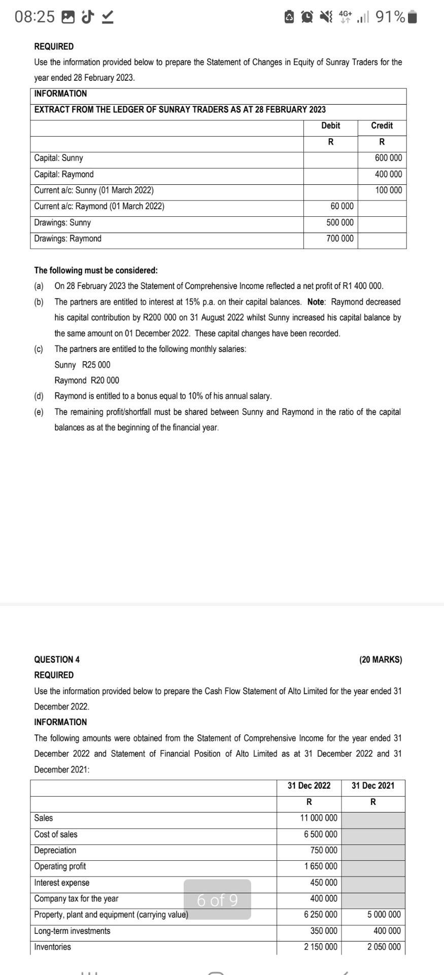 information 1. Stocktaking on 28 February 2023 revealed the following inventories: 1.1