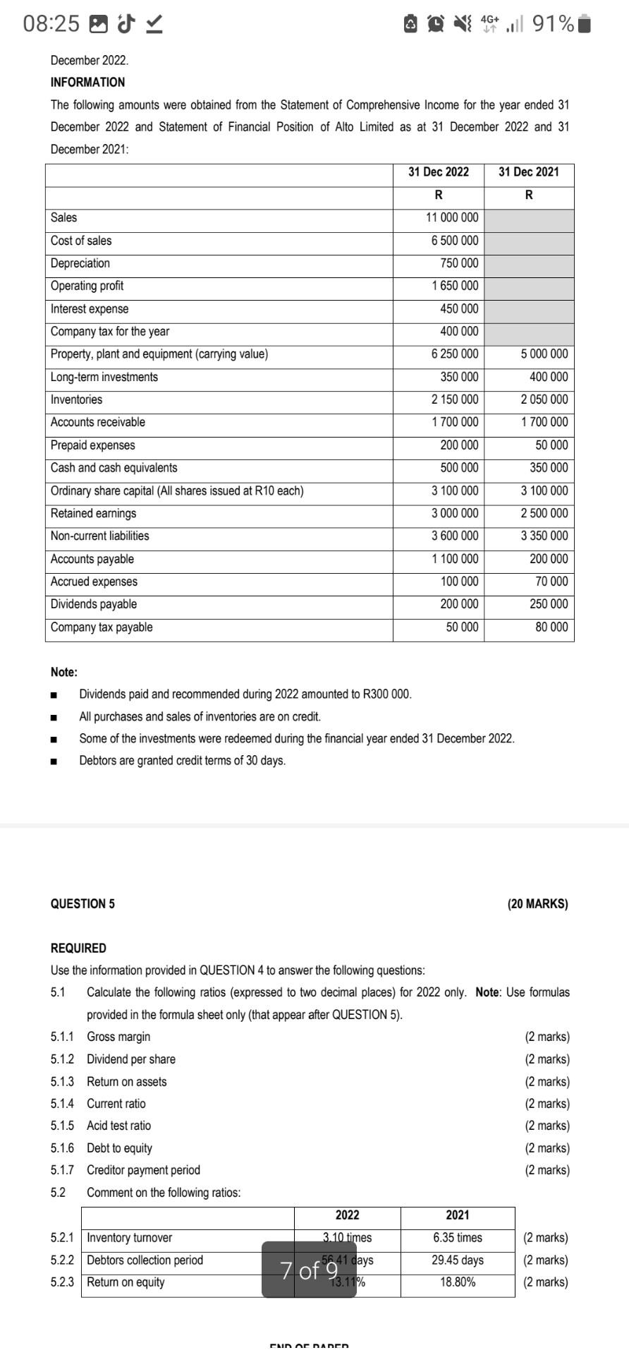 Trading inventory R220 000 1.2 Stationery R4 000 2. The telephone account