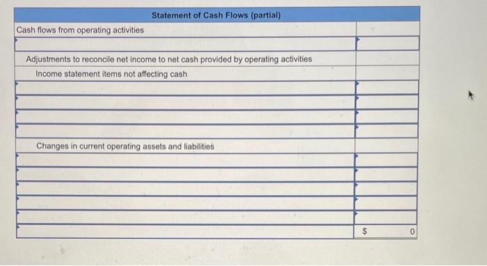 The following income statement and additional year-end information is provided. Accounts receivable