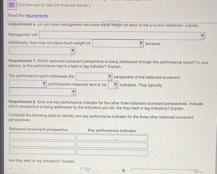 met)? 4. Should only unfavorable variances be investigated? Explain. 5. Is it