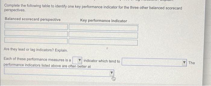 possible that the variances are due to a higher-than-expected sales volume? Explain.
