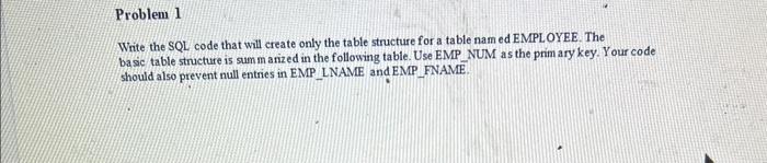  Write the SQL code that will create only the table structure